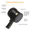 Rechargeable LED Searchlight (3000 Lumens)