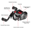 Baitcasting Fishing Reel (17.5lbs Max Drag)