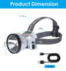 Rechargeable High Power Headlamp with Motion Sensor