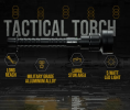 Tactical Torch Stun Flashlight 17,000,000