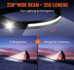 VEVOR Rechargeable 350 Lumen Headlamp (230° Wide Beam)