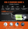 VEVOR Rechargeable 350 Lumen Headlamp (230° Wide Beam)