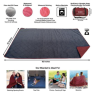 Large Waterproof Outdoor Blanket - Extra Thick Premium Quilted Fleece, Waterproof & Windproof