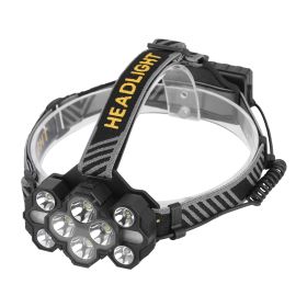 LED Rechargeable Headlamp (22000 Lumens / 8 Lighting Modes)