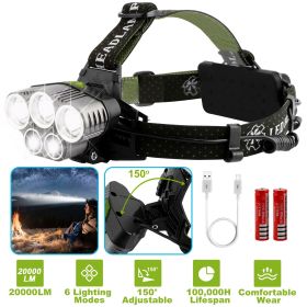 Rechargeable Headlamp (20000 Lumens / 6 Modes)