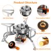 Portable Camping Stove (4000w)