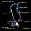 Firebiner - Fire Starting Multi-tool Carabiner