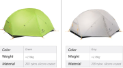 Naturehike Mongar 2 Ultralight 20D Nylon (2 Person Camping Tent)