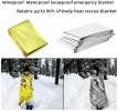 Windproof Mylar Emergency Blanket