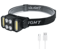 Rechargeable LED Headlamp (3 Styles)