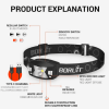 Rechargeable LED Headlamp (3 Styles)