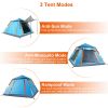 iMounTEK's 4-5 Person Camp Tent