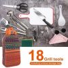 Camping Utensil Cookware Kit